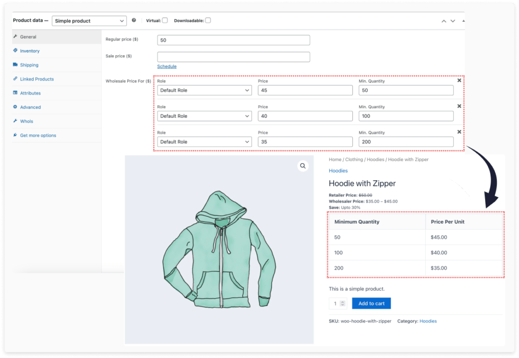 Product price shown if user has "Default" Wholesaler role