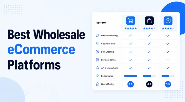 Top 3 Best Wholesale eCommerce Platforms for Success