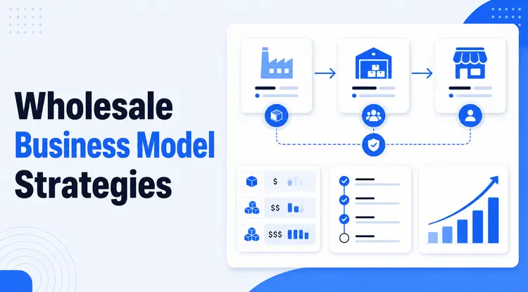 WPWhols thumbnail explaining the wholesale business model