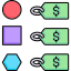 Different Pricing Structures