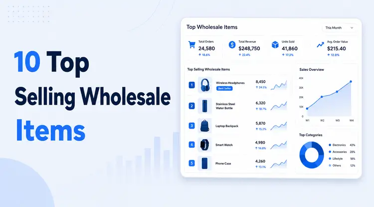 WPWhols thumbnail featuring top selling wholesale items for higher profit in 2026.