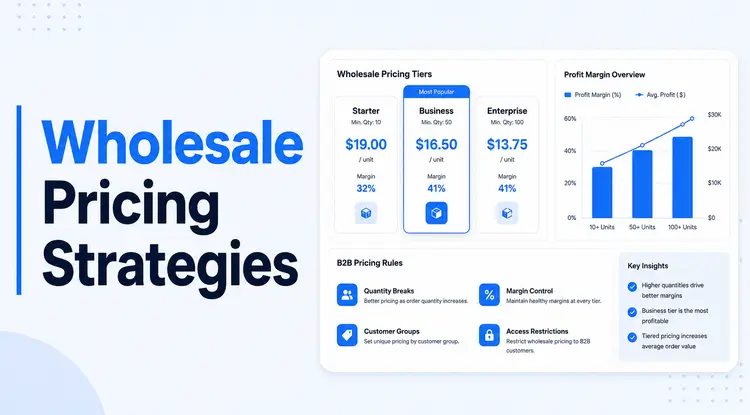20+ Best Pricing Strategies for Wholesalers & Distributors to Boost Profits