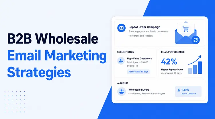 WPWhols thumbnail about B2B wholesale email marketing strategies for bigger repeat orders.