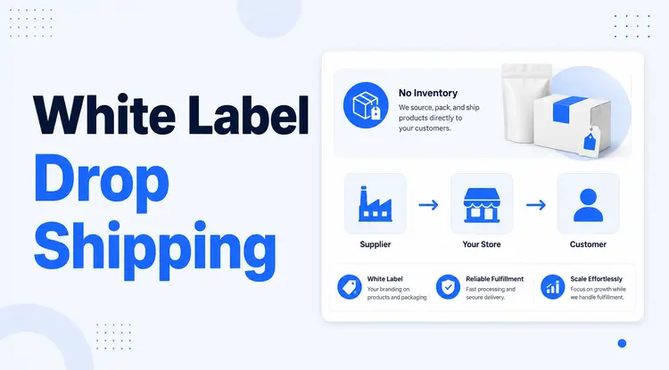 WPWhols thumbnail about white label dropshipping and branding without inventory.