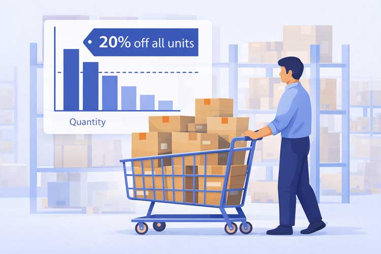 Warehouse bulk shopping with discounts