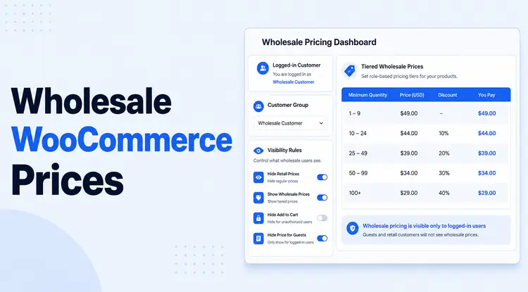 WPWhols thumbnail about showing different wholesale prices to logged-in WooCommerce